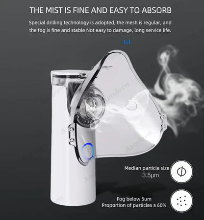 FREE HOME DELIVERY - Portable Mesh Nebulizer FDA Approved