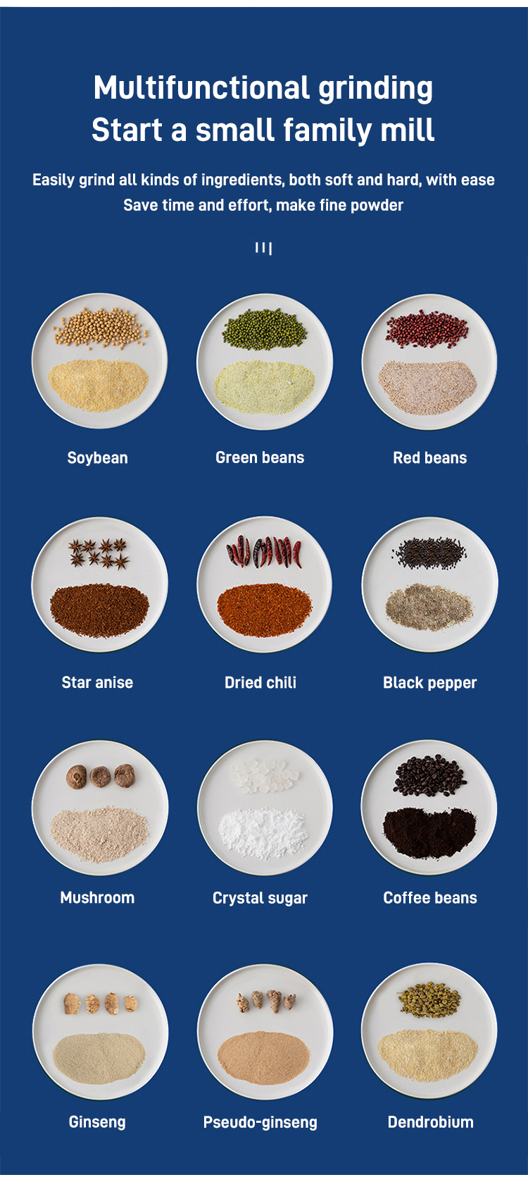 Crushing  Grinder ( 100% Quality Guarantee )