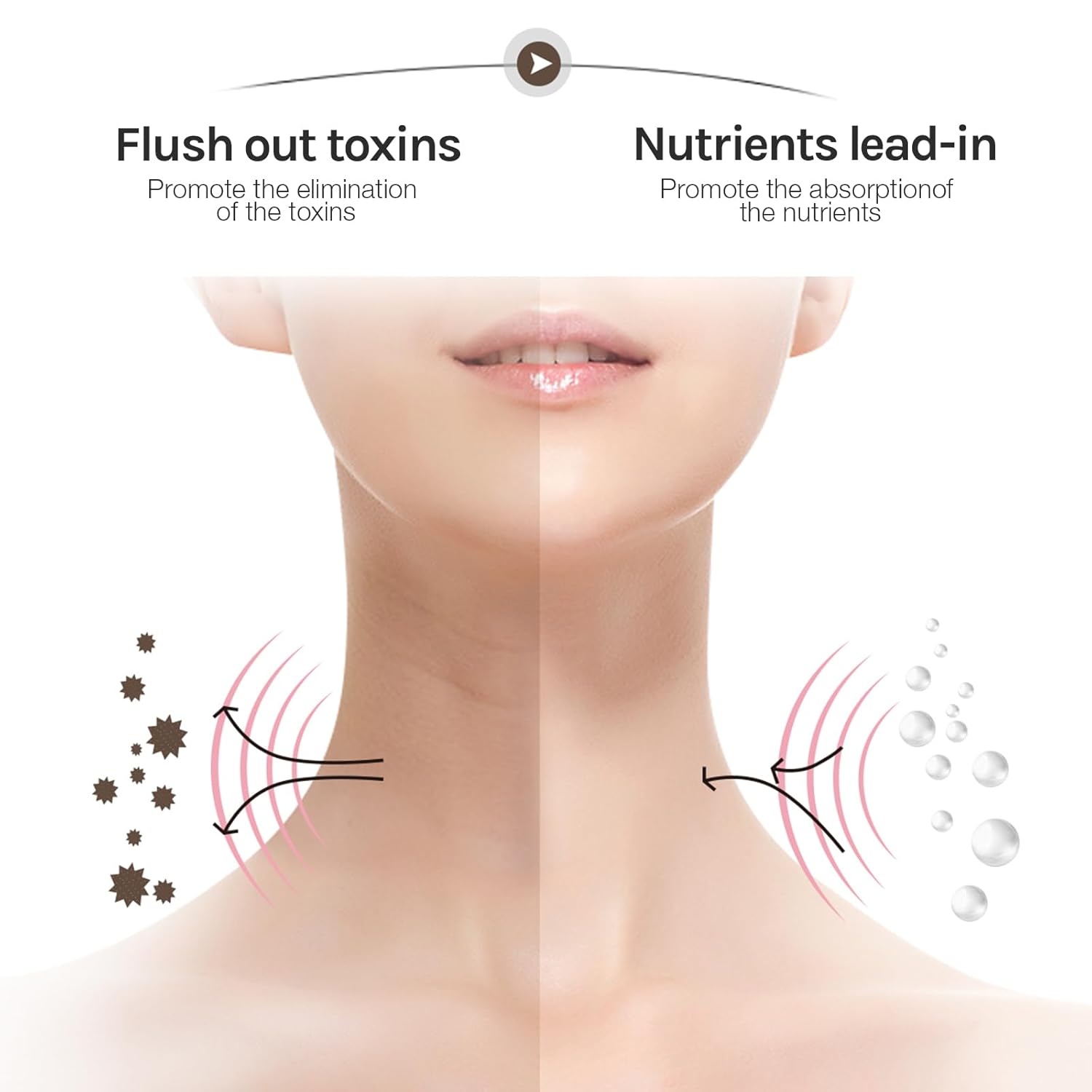 Premium Face Massager Beauty Machine