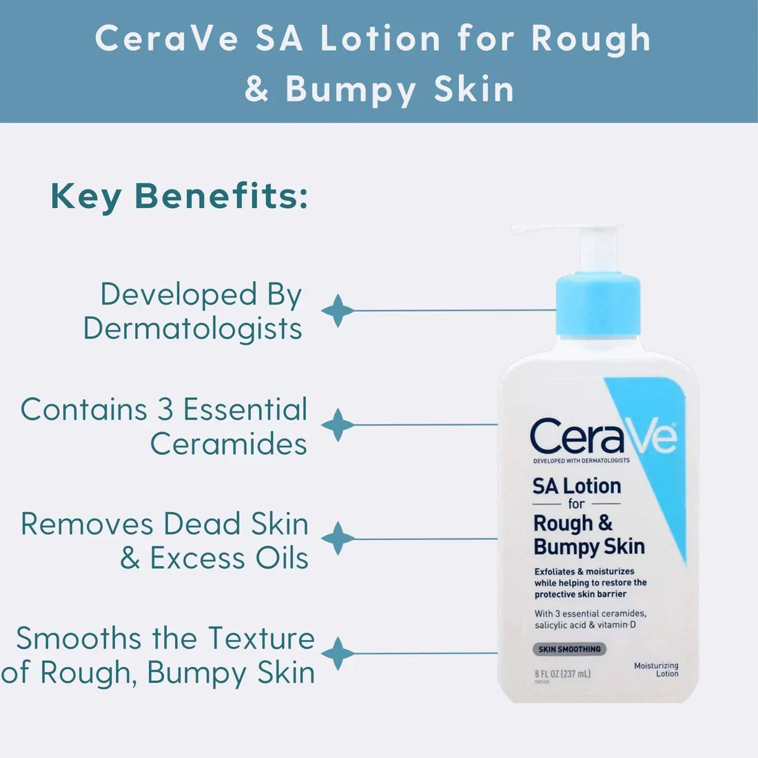 CeraVe SA Lotion For Rough & Bumpy Skin - 237ml
