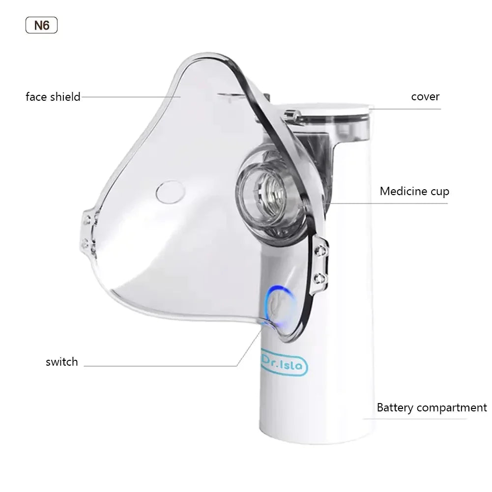 FREE HOME DELIVERY - Portable Mesh Nebulizer FDA Approved