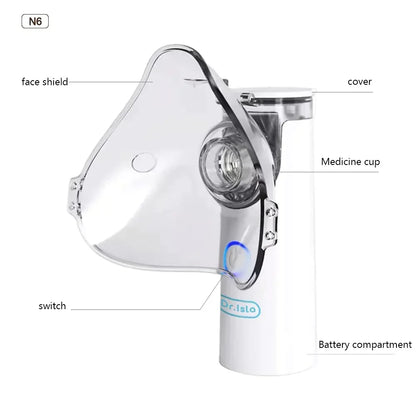 FREE HOME DELIVERY - Portable Mesh Nebulizer FDA Approved